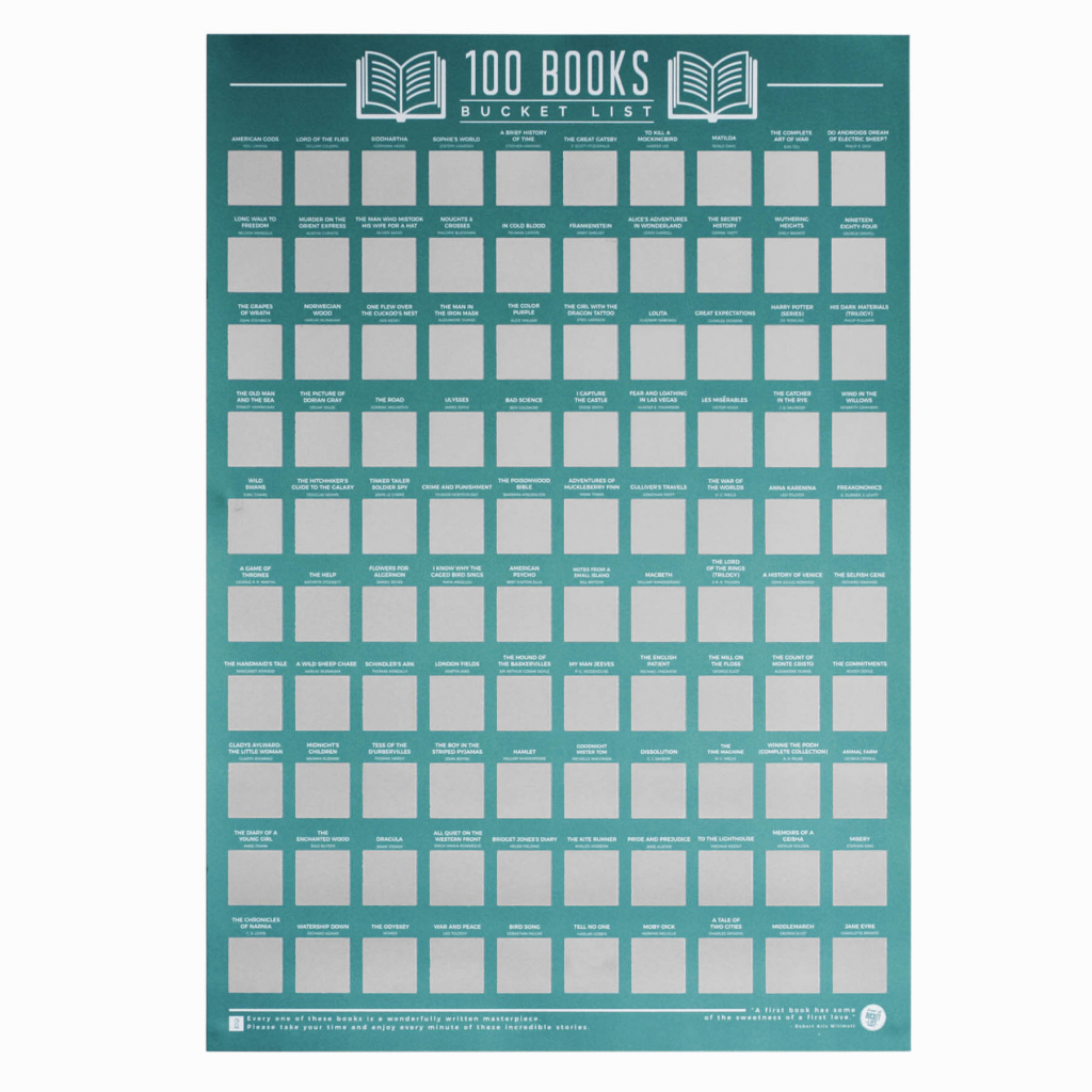 Gift Republic Scratch Poster - 100 Books
