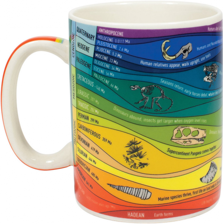 Mug - Geology